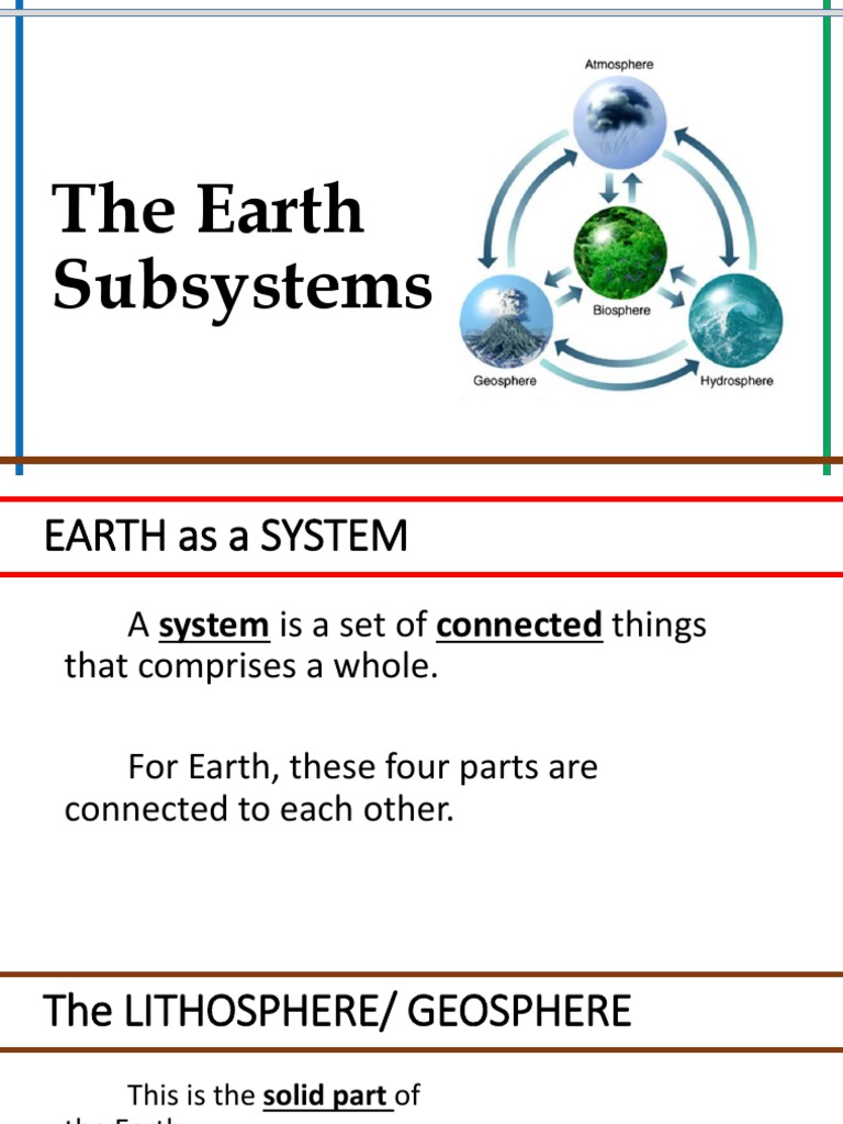 Earth Subsystems and Their Interactions | PDF