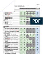 Pricelist Zenon Rental (All Area)