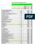 Daftar Harga Tanaman Update