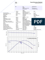 Pump Performance Datasheet