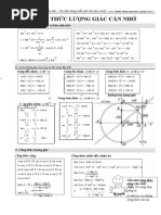 Bảng Công Thức Lượng Giác