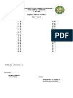 Total No. of Takers: 35: Prepared By: Subject Teacher Noted By: Secondary School Principal II