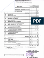 Sertifikat BTCLS 2.pdf