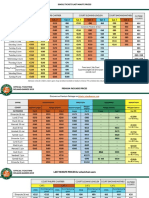 Roland-Garros 2019_Last Minute Prices.pdf