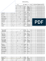 Format Keluarga Sehat