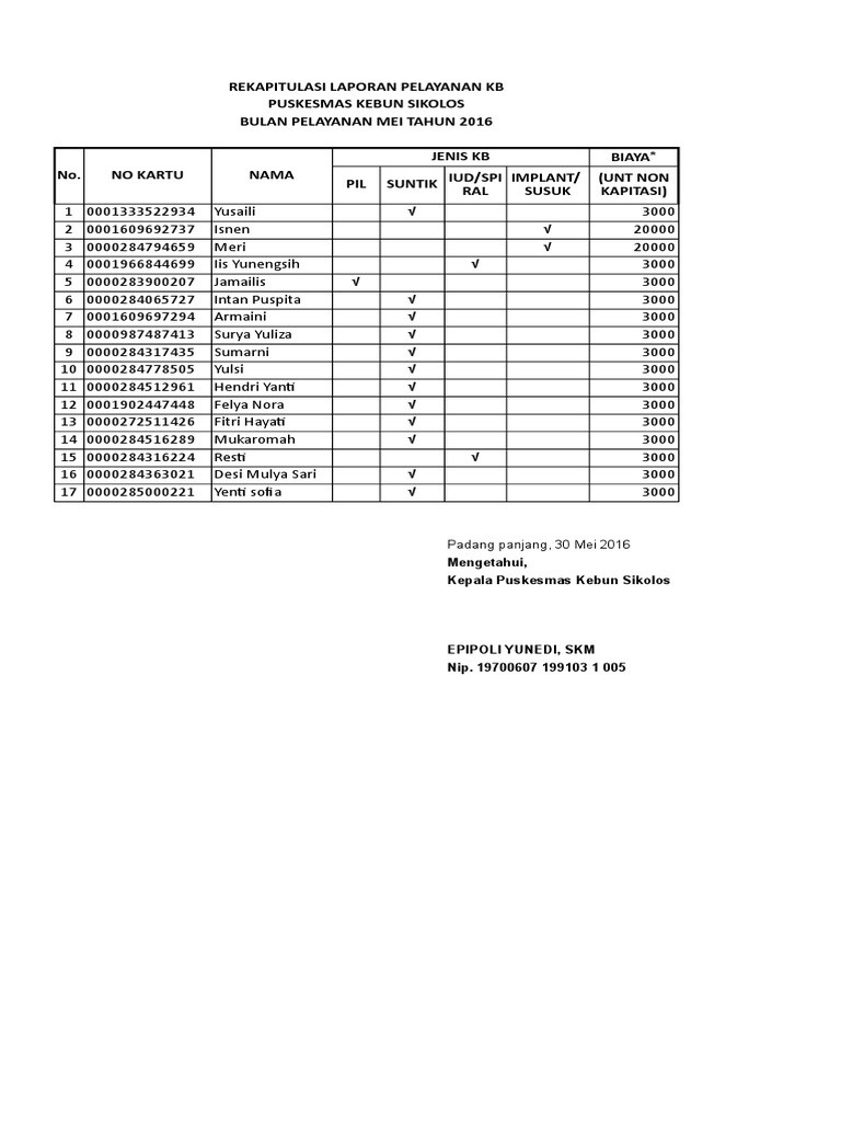 Contoh Laporan KB Puskesmas | PDF