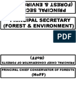 Principal Secretary (Forest & Environment)
