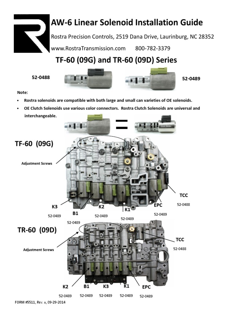 09G Pressure Ajustments Instructions | PDF | Automatic Transmission | Valve