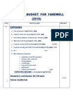 Expected Budget For Farewell (2019) : Expenses