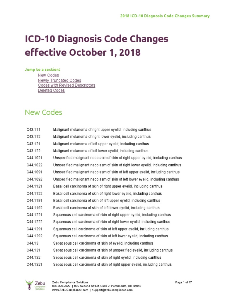 ICD-10 Diagnosis Code Changes Effective October 1, 2018: New Codes ...