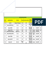 Summary Paint Mix Ratio