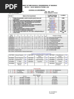 Schedule for ME5381 Basic Manufacturing Lab. Jul-Nov 2019