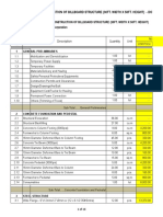 Bill of Quantities For Brgy - Pitogo Billboard - 30ft W X 50ft H