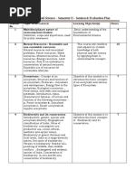 Environmental Science - Semester II - Session & Evaluation Plan