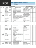 Individual Performance Commitment and Review Form (IPCRF)