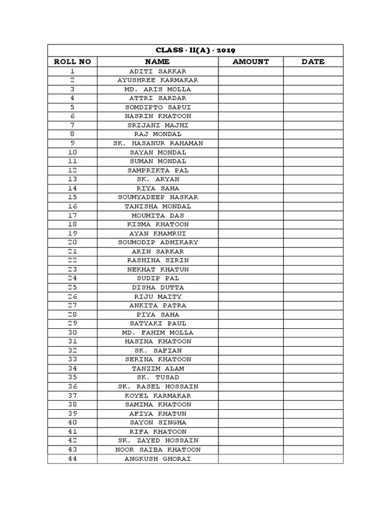 Class II Student List 2019 | PDF