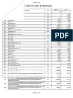 Labor & Material Cost Database