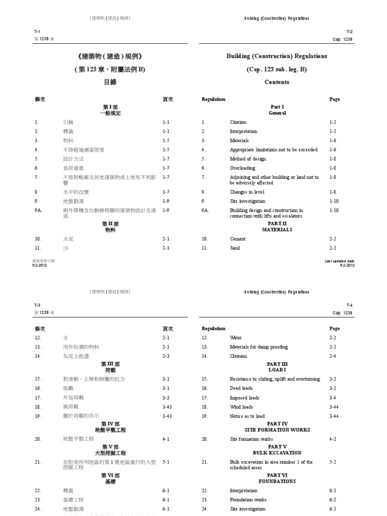 Bs8110 2 1985 Reinforced Concrete Pdf