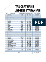 Daftar Obat