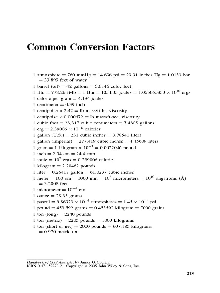 Essential Unit Conversion Factors Guide | PDF | Science & Mathematics