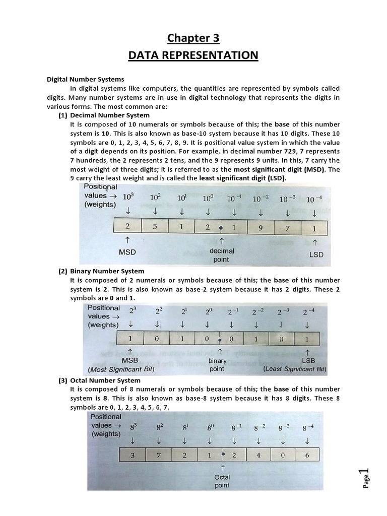 Data Representation: Digital Number Systems | PDF | Computing | Theory ...