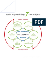 Social Responsibility: Core Subjects: Organization