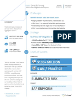 $100+ MILLION 5-8% / PRACTICE: Eliminated Risk Sap Erp/Crm