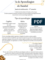 Teoria da Aprendizagem Significativa de Ausubel