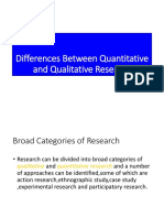 Differences Between Quantitative and Qualitative Research