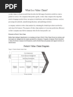 What Is A Value Chain?