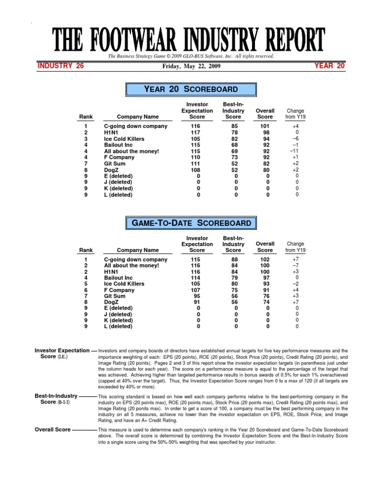 The Footwear Industry Report (Year 20) PDF Inventory Economies