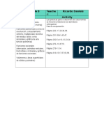 Math Grade 8 Teache R: Ricardo Daniels Topics Activity