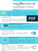 Conectores Discursivos