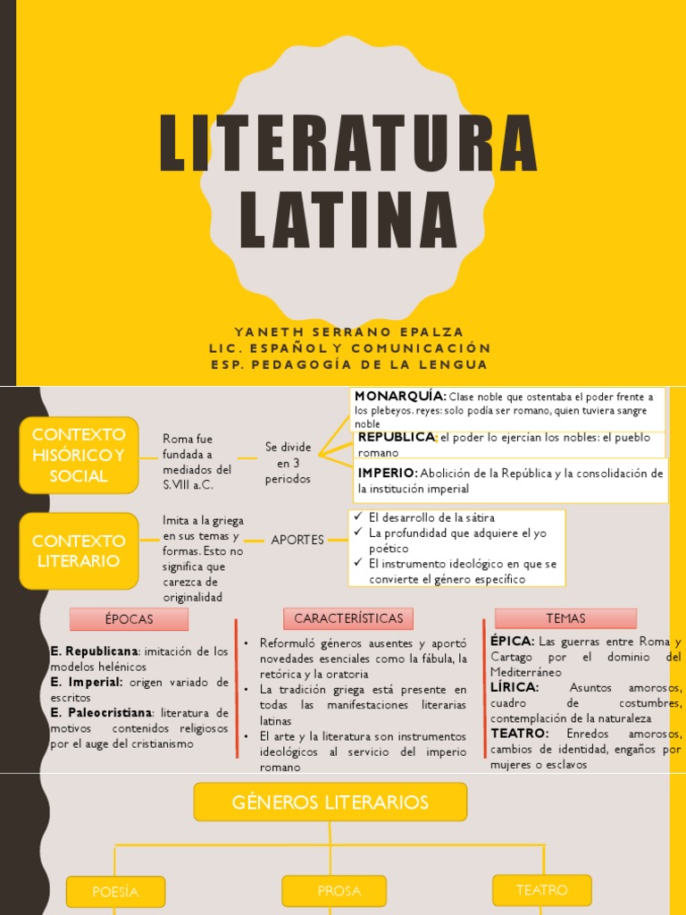 Historia y géneros de la literatura latina | PDF | Roma antigua ...