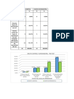 Graficas