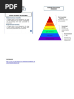 Description of Specific Theories