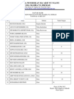 Berita Acara Dan Absen Pleno Lulusan 2017 Sekaligus Permohonan Ijazah