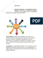 COMPETENCIAS LABORALES.docx