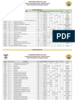 Catálogo de Asignaturas - Semestre 2019-Ii: Escuela Profesional de Medicina Humana