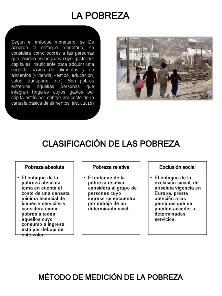 Clasificación y tipos de pobreza | PDF | Pobreza | Pobreza e indigencia