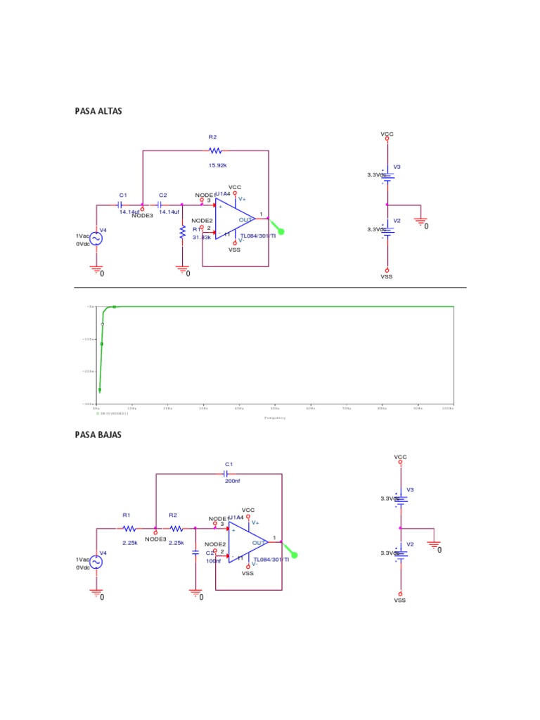 Electronic Filter Design Guide | PDF