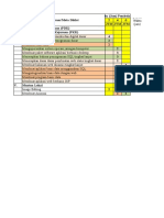 Struktur Kurikulum KTSP RPL