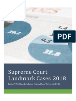 Supreme Court Landmark Judgements 2018.pdf