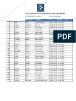 Planilla Condor Interregional Año 2019