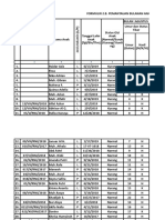 Formulir 2.b. Pemantauan Bulanan Anak 0-2 Tahun