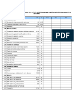 Lista Cantidades Funeraria Tipo B en El Distrito Municipal de Las Zanjas