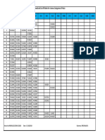 CBT 1 Cutoff