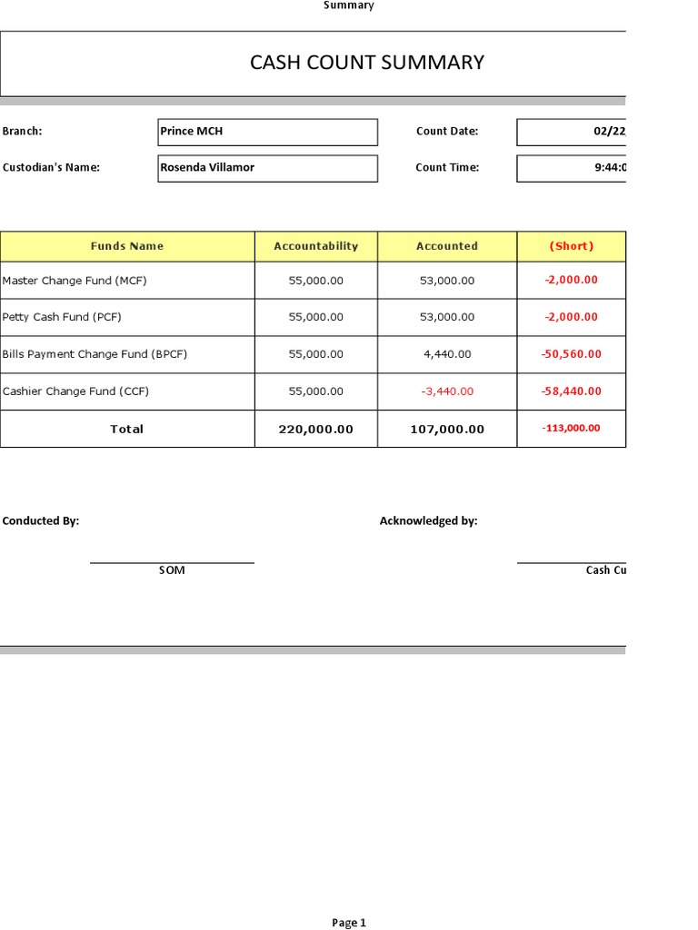 Cash Count PDF Cheque Cash