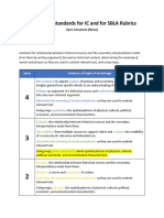 ush strand 4 rubric