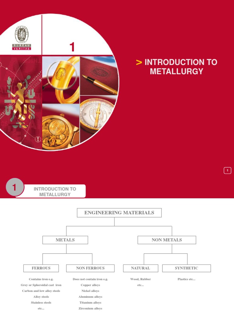 Introduction To Metallurgy | PDF | Steelmaking | Steel